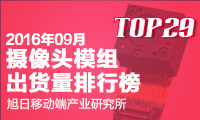 2016年9月攝像頭模組出貨量排行榜