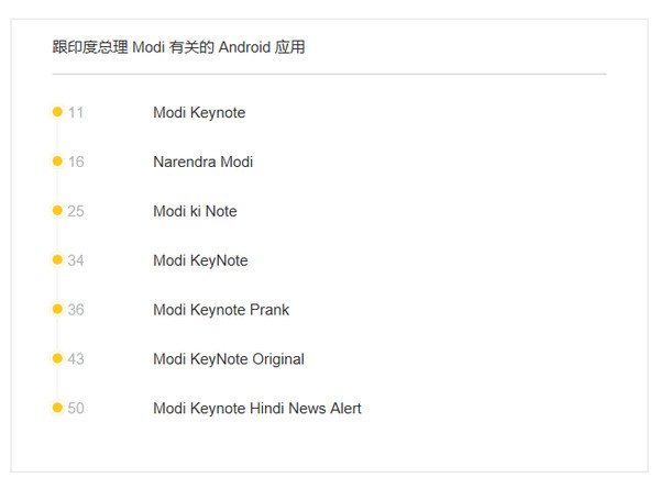 手機品牌都說印度是下一個中國,我們用事實告訴你印度市場是怎么回事