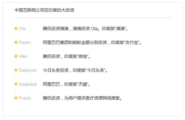 手機品牌都說印度是下一個中國,我們用事實告訴你印度市場是怎么回事