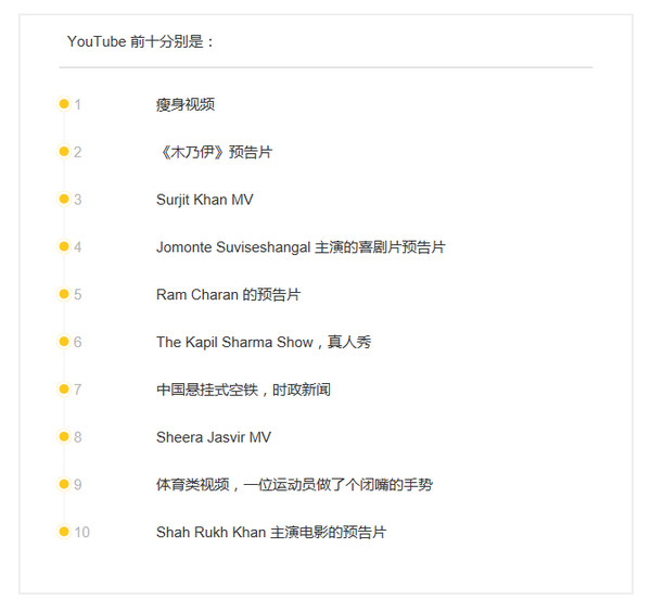 手機品牌都說印度是下一個中國,我們用事實告訴你印度市場是怎么回事