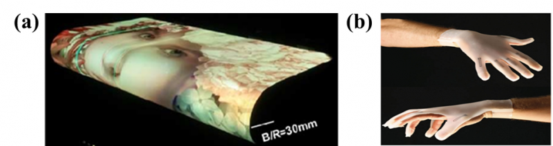 印刷技術(shù)能否書寫未來顯示新篇章？