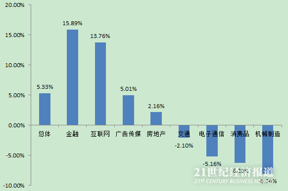 這邊中興被傳裁員3000人 那廂供應鏈瘋狂挖角