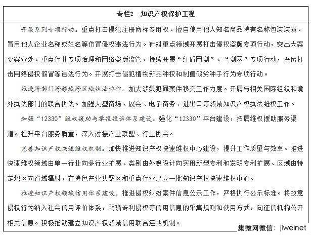 國務(wù)院：到2020年如期完成知識產(chǎn)權(quán)戰(zhàn)略行動計劃