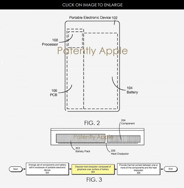 蘋果申請石墨烯散熱專利,iPhone8無線充電獲力證