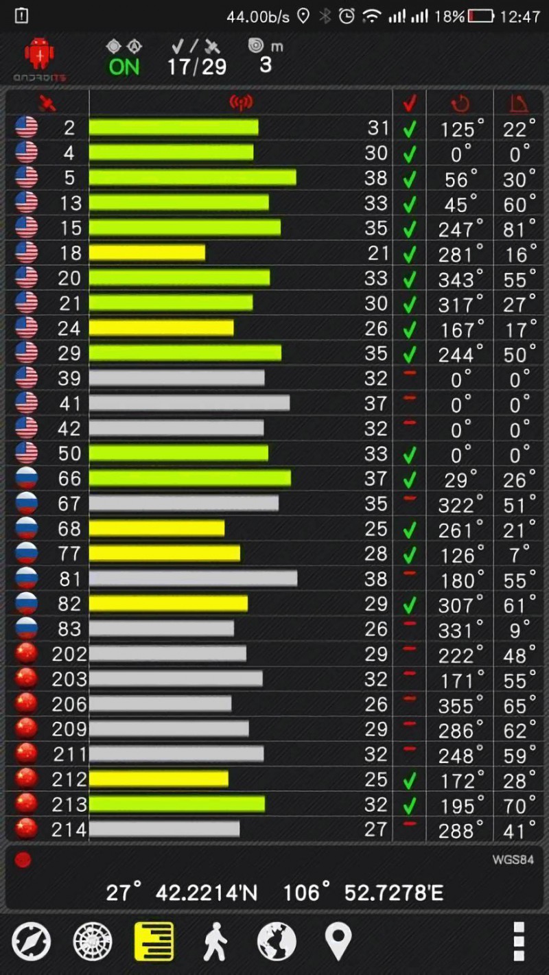 北斗導航行業(yè)應(yīng)用成效顯著 手機領(lǐng)域拓展仍需擂重錘