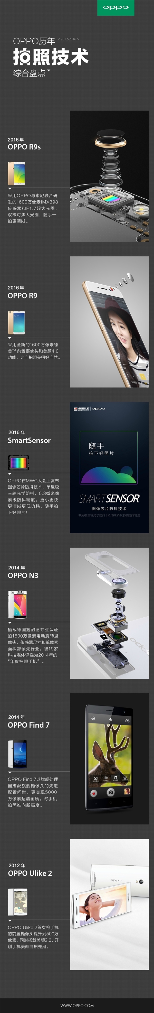 OPPO逆天拍照黑科技 蘋果三星拜服