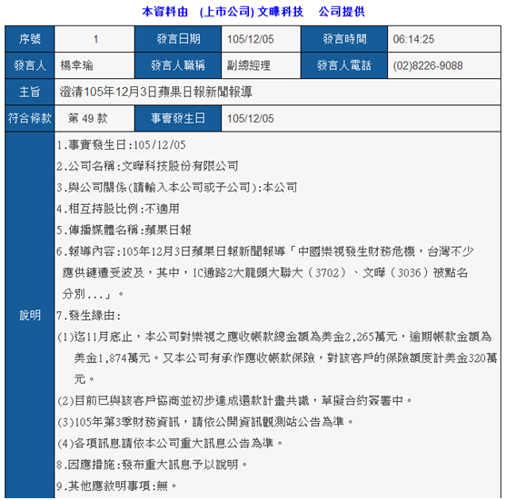 扛不住了？樂視擬2.6億美元賣硅谷地給中國房地產(chǎn)
