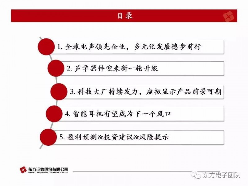 歌爾股份:電聲器件升級與多元化布局驅動公司快速前行
