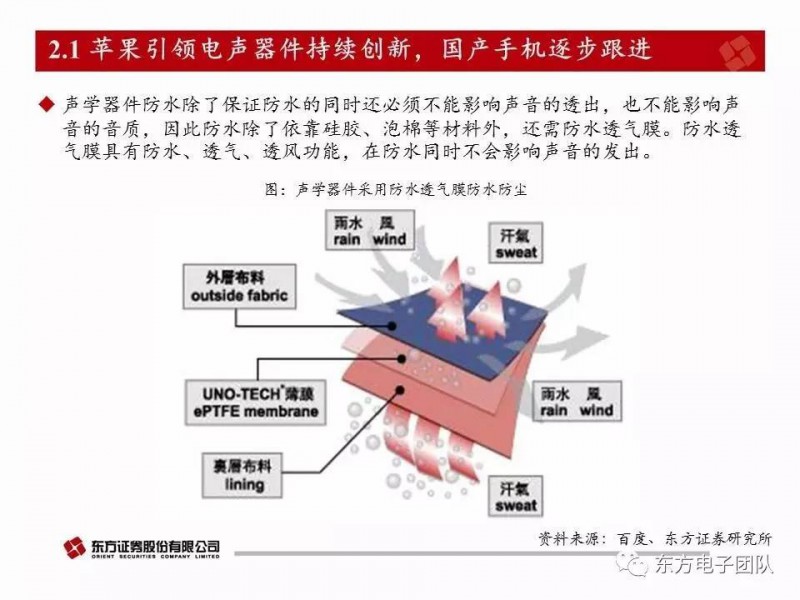 歌爾股份:電聲器件升級與多元化布局驅動公司快速前行