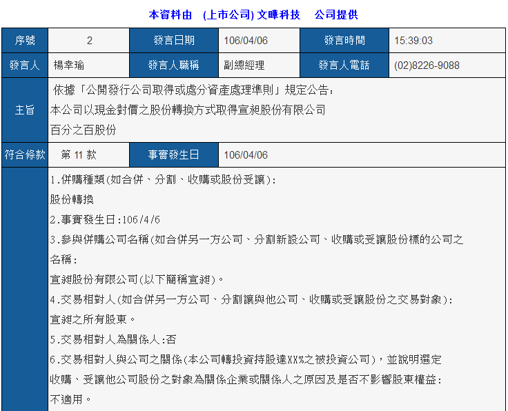 溢價41% 樂視債主文曄18.97億收購宣昶