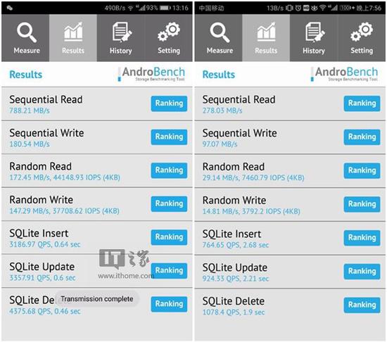 華為P10丑聞:被指內(nèi)存及閃存縮水
