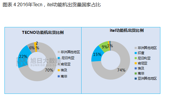 傳音和天瓏拿下留仙洞10000多平方米土地
