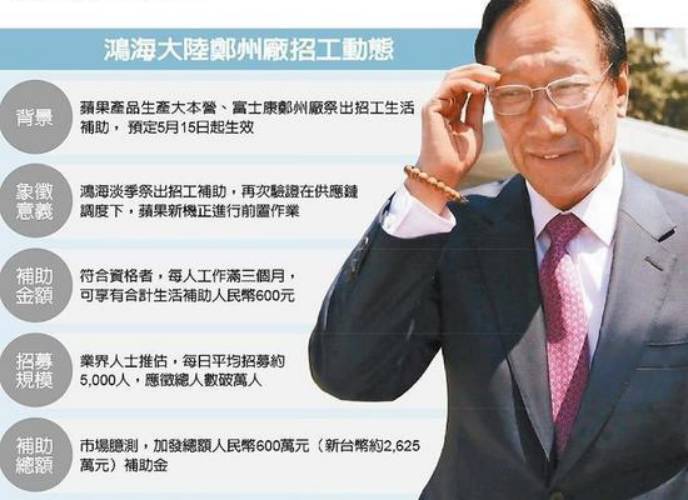 富士康大規(guī)模招工：iPhone生產(chǎn)進(jìn)入準(zhǔn)備