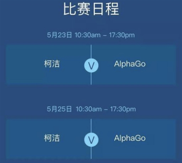 &ldquo;最強棋手&rdquo;柯潔明天對戰(zhàn)AlphaGo：贏了獎金1000萬！