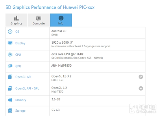 華為神機(jī)曝光：外觀神似iPhone 7 處理器吊打高通