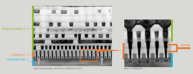臺積電開始測試7納米芯片，或用于iPhone 9