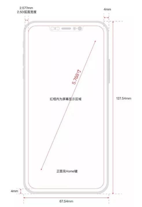 全面屏之下,前置攝像頭的兩種解決方案