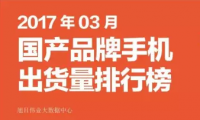 2017年03月國產(chǎn)品牌手機出貨量排行榜