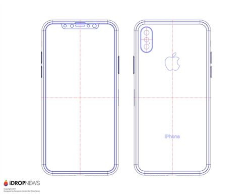 iPhone 8外形對(duì)比三星S8、iPhone 7