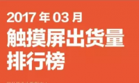 2017年03月觸摸屏出貨量排行榜