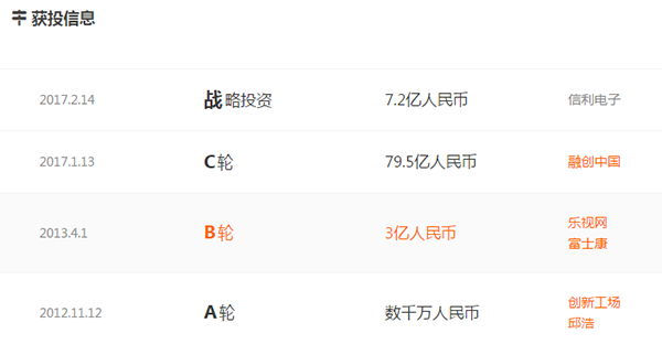 樂視拖欠江蘇移動(dòng)千萬貨款 分家后爛賬仍待解決