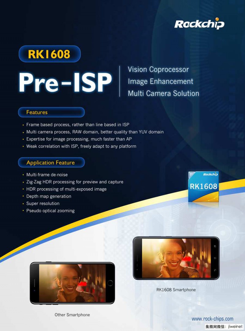 vivo 發(fā)布逆光和夜景拍照黑科技,DSP芯片來自瑞芯微