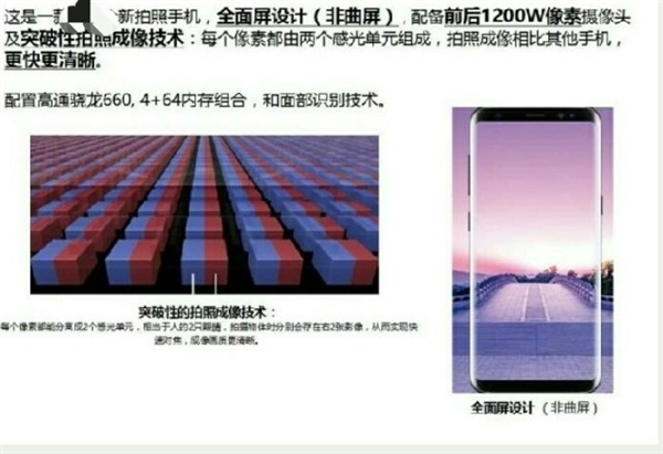 vivo全面屏新機(jī)曝光:標(biāo)配驍龍660