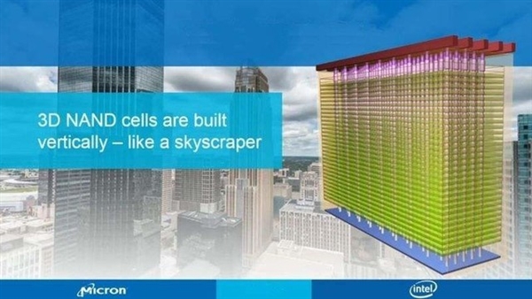 打破壟斷 國(guó)產(chǎn)閃存芯片之路有多遠(yuǎn)？