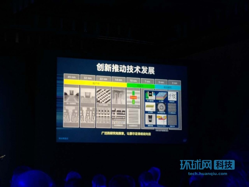 英特爾10納米晶圓首亮相:打臉友商 力守王者之位