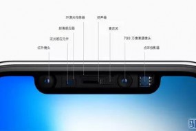 iPhone X原深感攝像頭被小噓，3D傳感器將推動市場變革