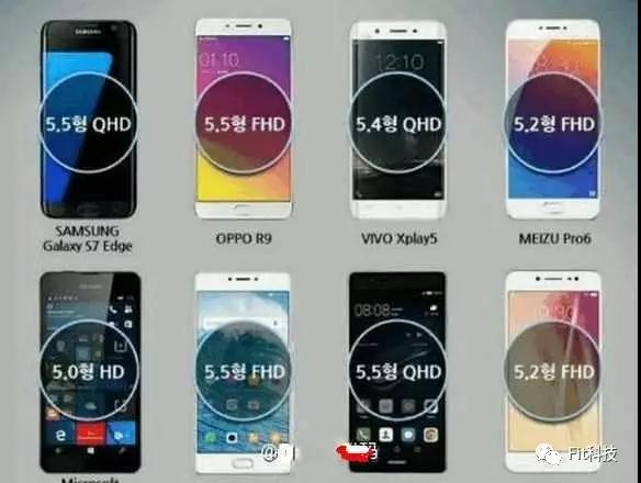 曲面屏全面屏除了三星還能不能找其他家？國產(chǎn)有沒有希望？