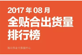 2017年08月全貼合出貨量排行榜
