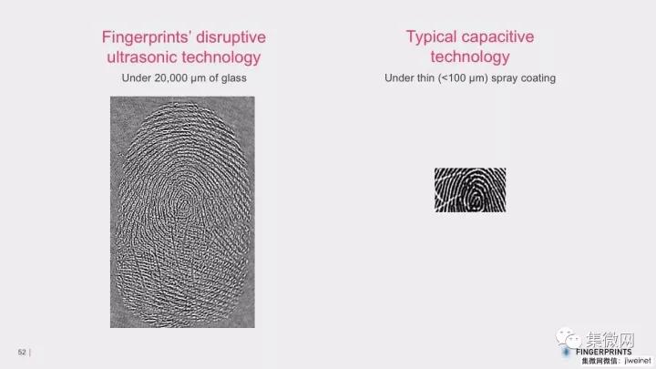 指紋識別重大突破！FPC發(fā)布任意位置屏內(nèi)指紋識別技術