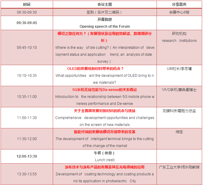 VIVO手機(jī)黃奐衢博士將出席《2017模切市場(chǎng)與新材料技術(shù)論壇》
