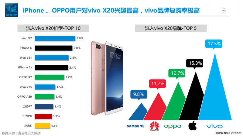 雙十一全面屏手機之戰(zhàn)，到底在拼什么？