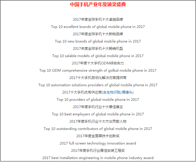 3D攝像決戰(zhàn)AI，生物識(shí)別變革襲來！