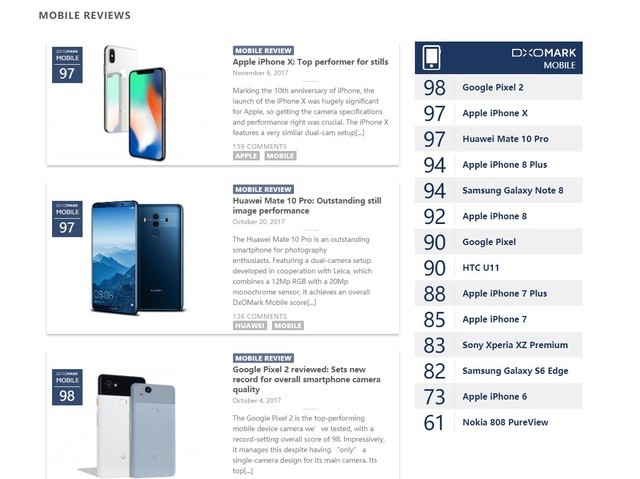 除了徠卡，華為用AI給手機(jī)拍照加了一個(gè)新的維度