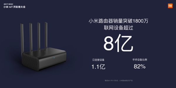 小米路由器總銷量突破1800萬臺 聯(lián)網(wǎng)設(shè)備超8億