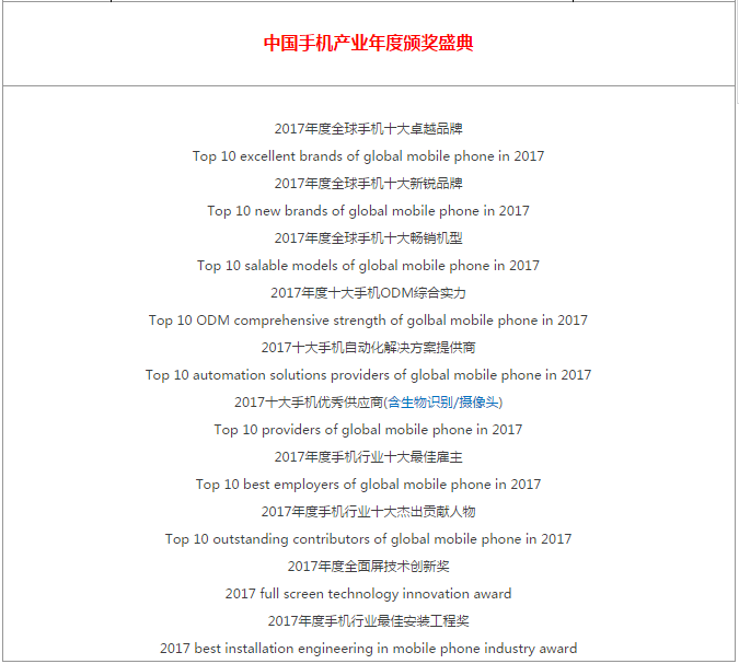 重慶手機展三大論壇：國際手機產(chǎn)業(yè)領(lǐng)袖峰會+3D攝像頭決戰(zhàn)AI+第三季全面屏全面來襲