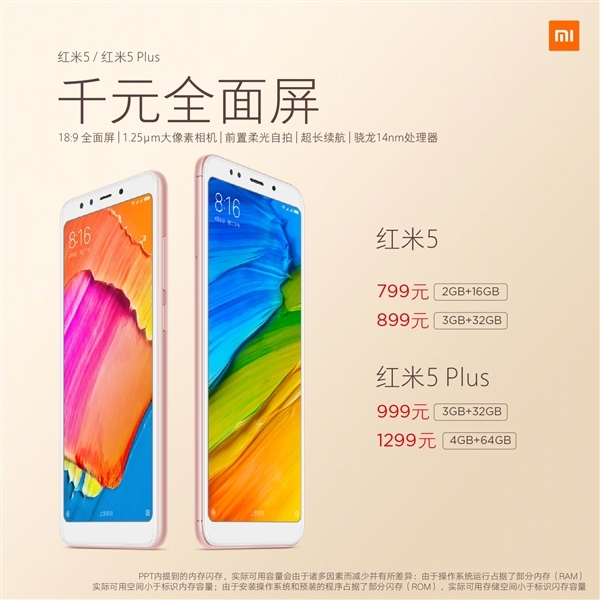 小米發(fā)布全面屏新機紅米5、5 Plus