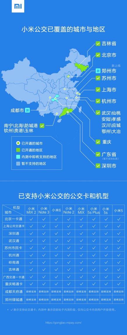 MIUI小米公交正式上線重慶地區(qū)  成功支持超過60個(gè)城市地區(qū)