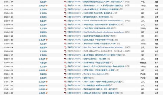 媒體：賈躍亭的騙局2017年破滅 數(shù)十萬人身陷其中