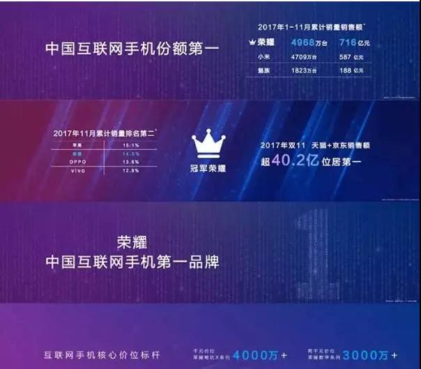 榮耀9青春版四攝年終壓軸秀 看幕后推手有誰？