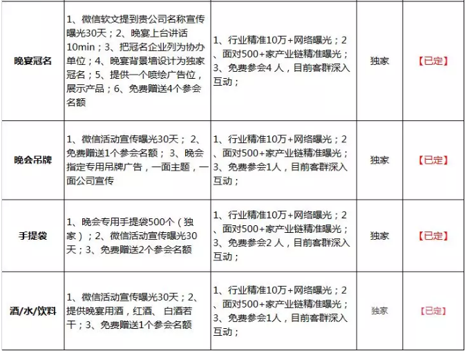 1月20日將有500模切涂布人聚集在東莞這里