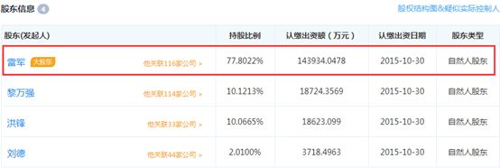 小米IPO快了 雷軍有望成為中國(guó)新首富！