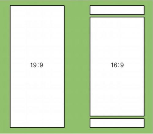 華為榮耀10旗艦手機(jī)曝光: 采用19：9異形全面屏