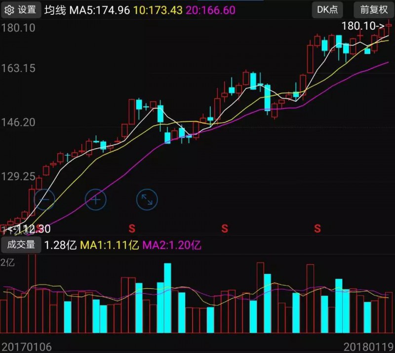 凈利高增長支持下 歌爾聲學(xué)為何股價狂跌33.49%？