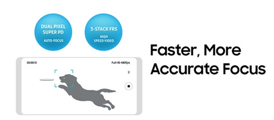 三星S9將配旗艦級(jí)CMOS：支持960幀拍攝 時(shí)長(zhǎng)超索尼XZ Premium