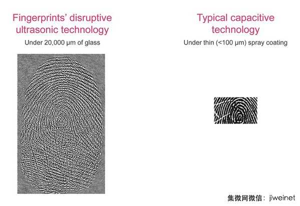 全屏幕都能識(shí)別：高通超聲波指紋識(shí)別解決方案