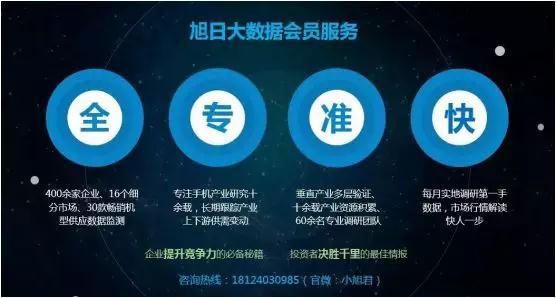 ODM市場集中度持續(xù)提升，行業(yè)洗牌加速